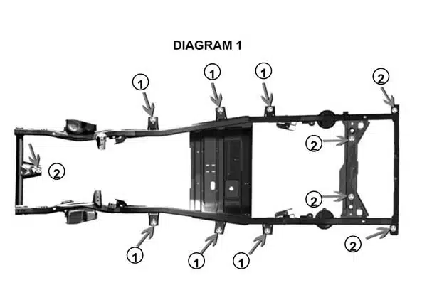 Jeep Body Lift Kits